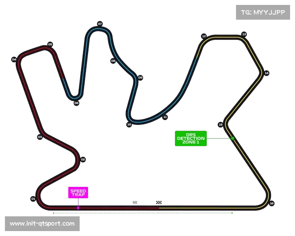 卡塔尔站冲刺赛成赛季最终场，卢塞尔高速赛道特性考验轮胎管理
